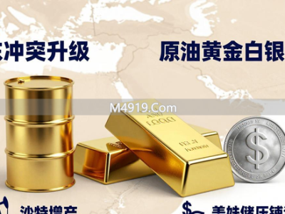 中东冲突升级，原油黄金白银上涨，当下是否布局相关资产？