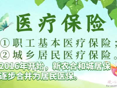 退休老人患病到去世，社保到底能报销多少钱？起到多大作用？