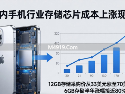 国内手机行业迎集体涨价潮，存储芯片成本上涨是主因