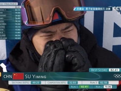 2026米兰冬奥会中国短道速滑等项目表现不佳，雪上项目进步明显