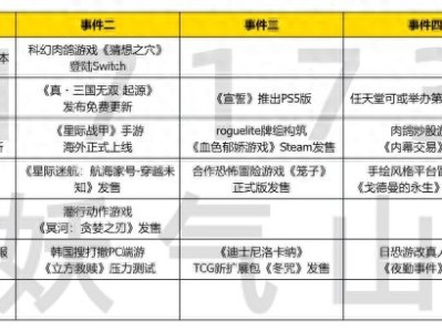 战地6新赛季上线 女律师诉王者荣耀案宣判结果公布