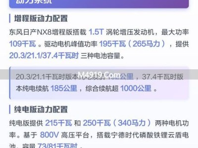 东风日产NX8上市引热议，价格背后的商业逻辑与用户心理揭秘