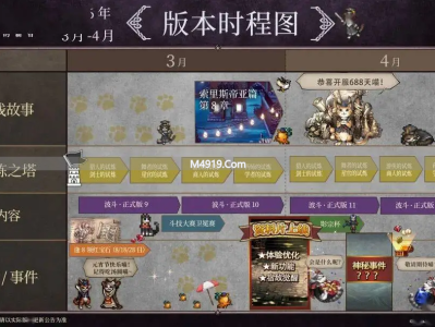 3月歧路旅人大陆的霸者首周猜谜，米蒂娅和克里克二选一分析