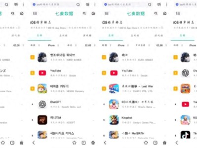 粉毛老婆用爱与谎言，如何俘获玩家心？