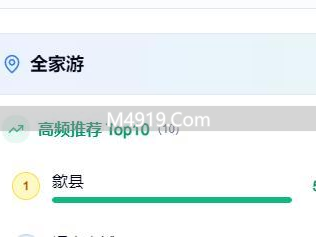 实测！AI规划2026春节假期靠谱吗？热门地推荐大不同