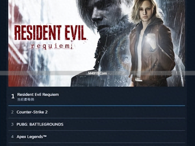 生化危机9正式发售，新老面孔齐聚，你知道它的诞生故事吗？