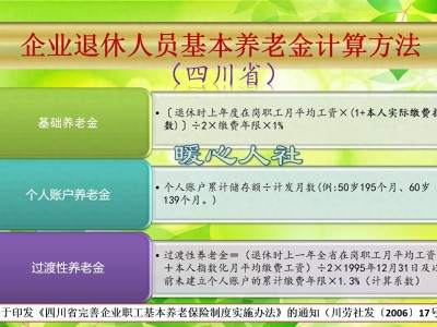 2026年四川养老保险缴15年退休能领多少养老金？咋算？