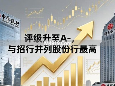 中信银行评级升至A-，与招行并列股份行最高
