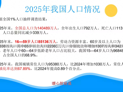 2026年31省份农民平均养老金水平如何？能否达500元？
