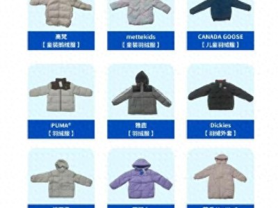 中消协公布30款儿童羽绒服测评结果，选购记住这4点