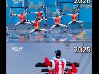 春晚机器人零失误全球刷屏，订单暴涨供不应求