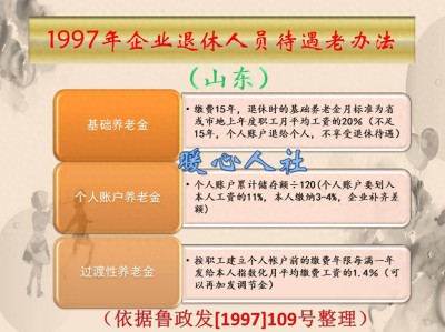退休后没有过渡性养老金会吃亏？一文带你了解其由来