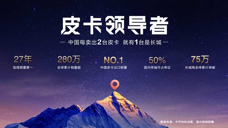 2026款长城炮广州车展上市 多重礼遇及销量成绩公布