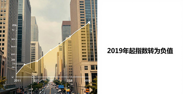 _中国楼市预言_楼市预测最准的人