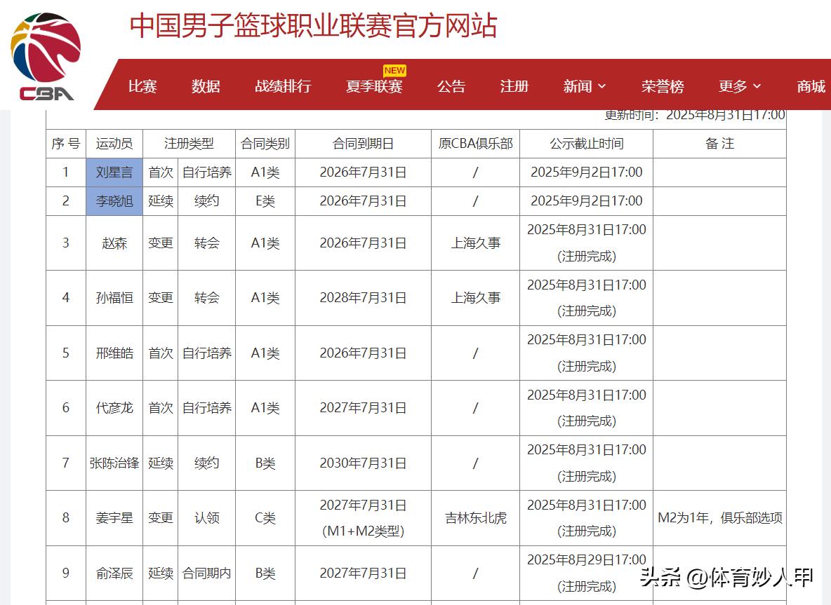 辽宁队退役队员__辽宁省退役军人联盟