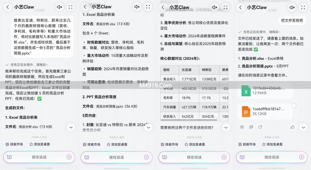 小艺Claw办公体验：5分钟搞定竞品分析报告