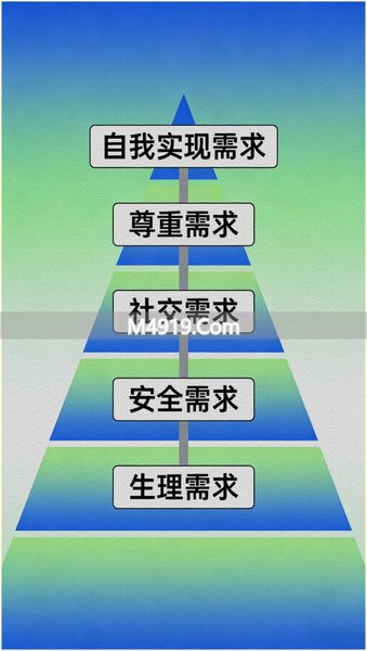西游记里五个要嫁唐僧的女子，藏着人性的秘密