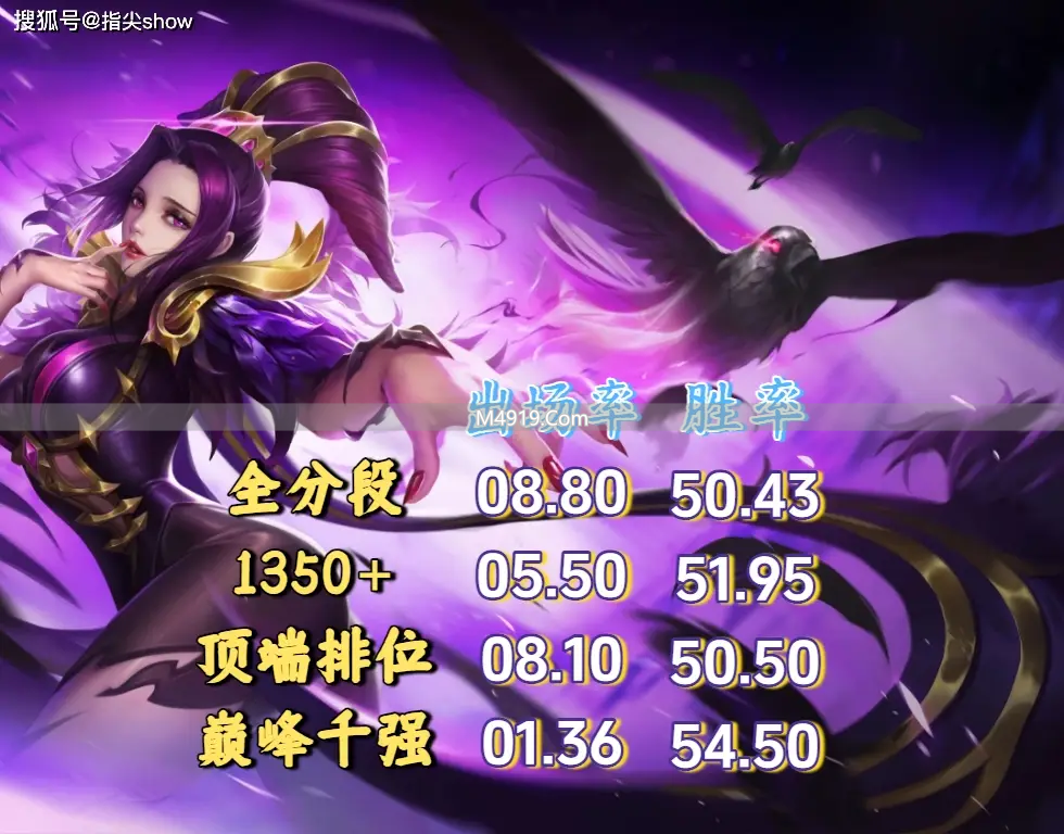 芈月回宫夺权视频__芈月回响