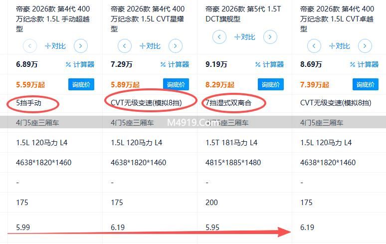手动挡车挡_手动挡挡坏了怎么办_