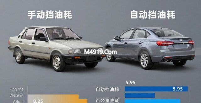 _手动挡车挡_手动挡挡坏了怎么办