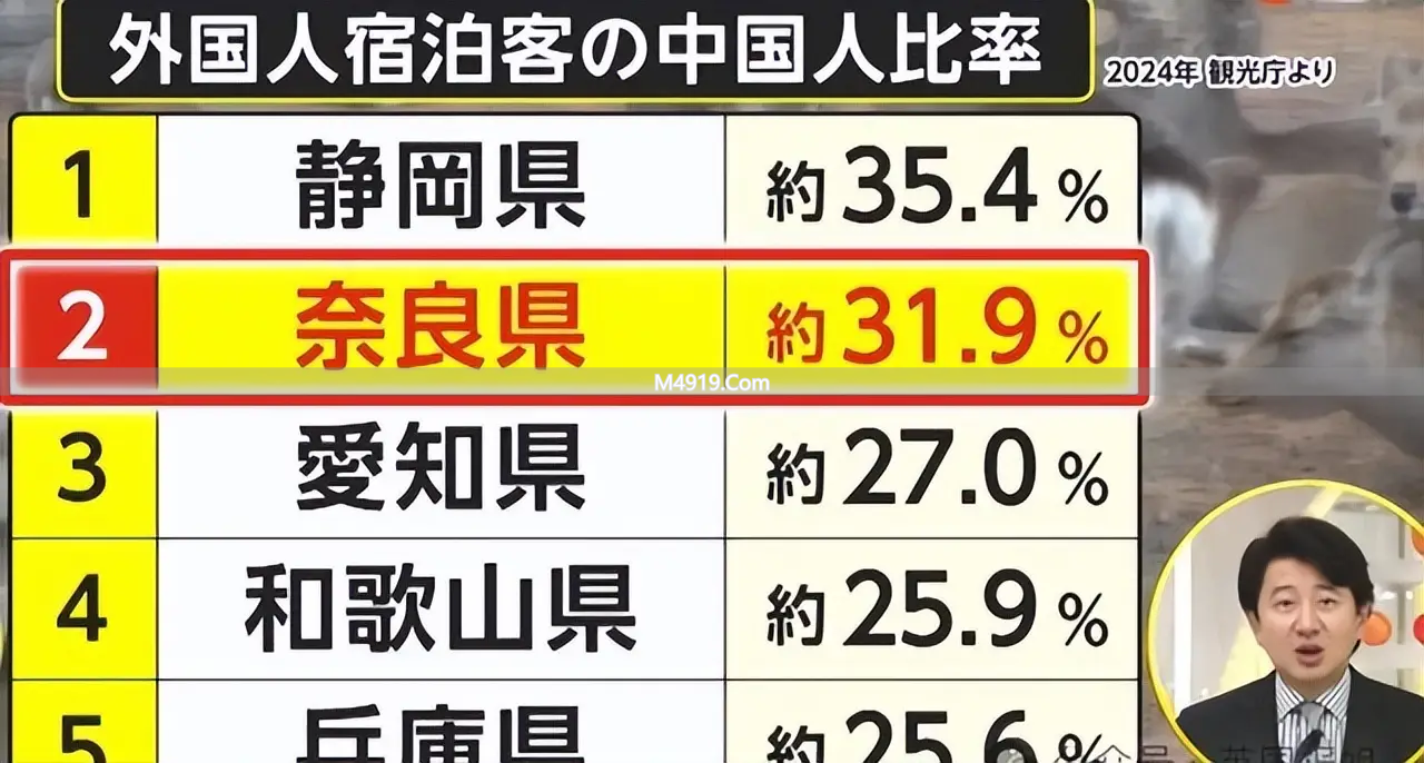 高市早苗涉台言论致中方关切，中国游客减少影响日本多地