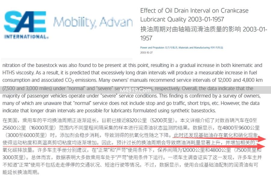 1年开不到3000公里，也傻傻的跑去换机油，是不是“人傻钱多”？_1年开不到3000公里，也傻傻的跑去换机油，是不是“人傻钱多”？_