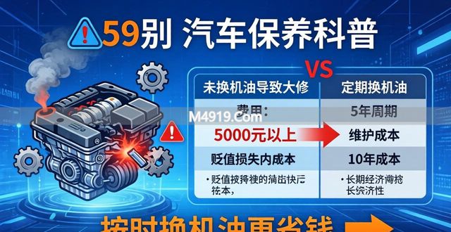 1年开不到3000公里，也傻傻的跑去换机油，是不是“人傻钱多”？_1年开不到3000公里，也傻傻的跑去换机油，是不是“人傻钱多”？_