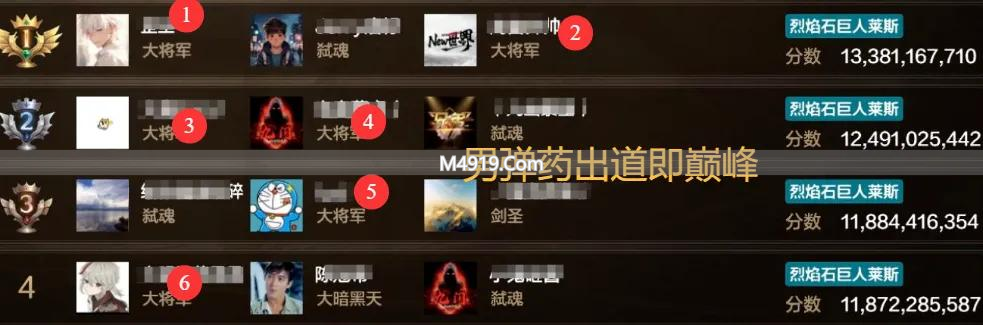 盘点地下城手游近2年版本更迭，各阶段幻神职业都有谁？