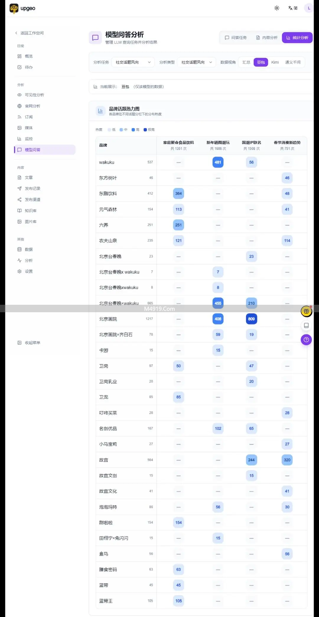 春节前夕：封面新闻联合测试三款 AI 大模型，结果令人困惑