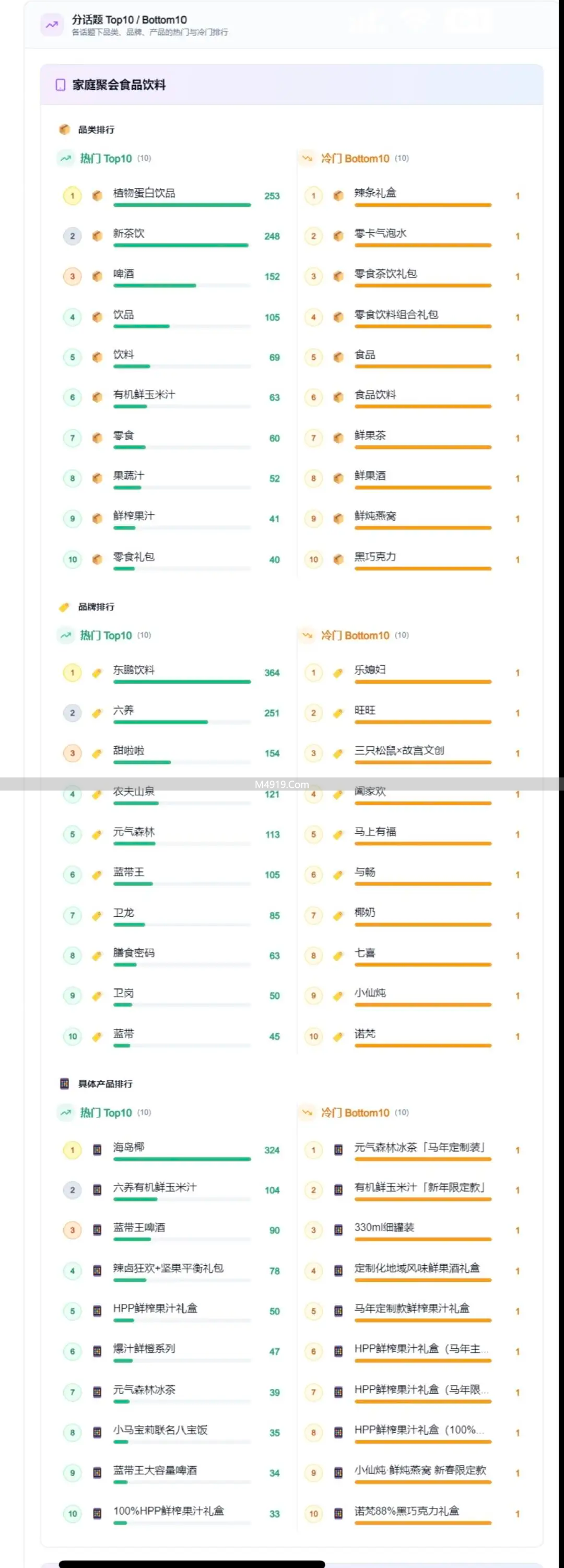 春节前夕：封面新闻联合测试三款 AI 大模型，结果令人困惑