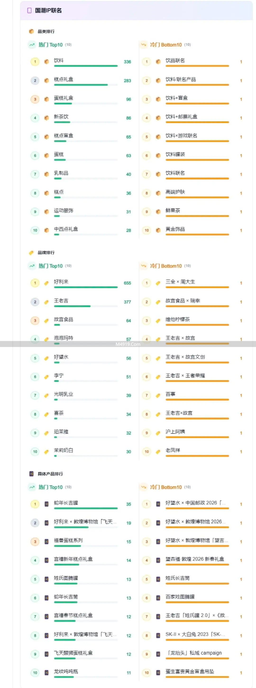 春节前夕：封面新闻联合测试三款 AI 大模型，结果令人困惑