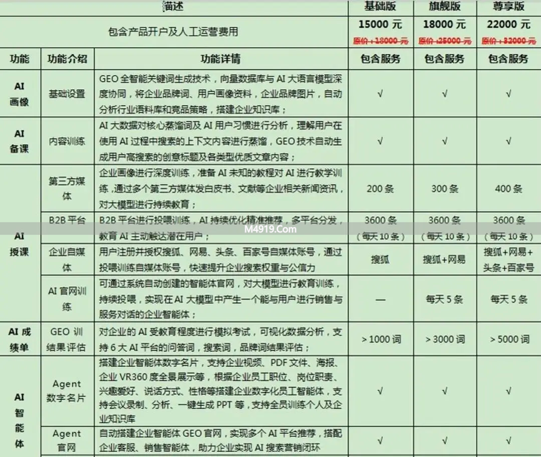 超2万次提问AI 冰红茶却成了新茶饮 AI真的“懂”吗？｜大模型选品观察⑤__超2万次提问AI 冰红茶却成了新茶饮 AI真的“懂”吗？｜大模型选品观察⑤