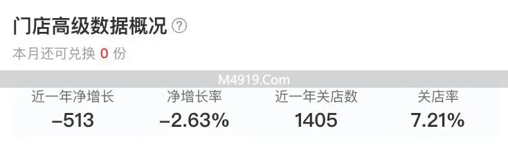 华莱士推9.9元咖啡月卡引热议，有人赞有人嫌