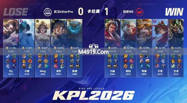 eStar 4 连胜进卡位赛却负于 WE，2-4 结束春季赛征程