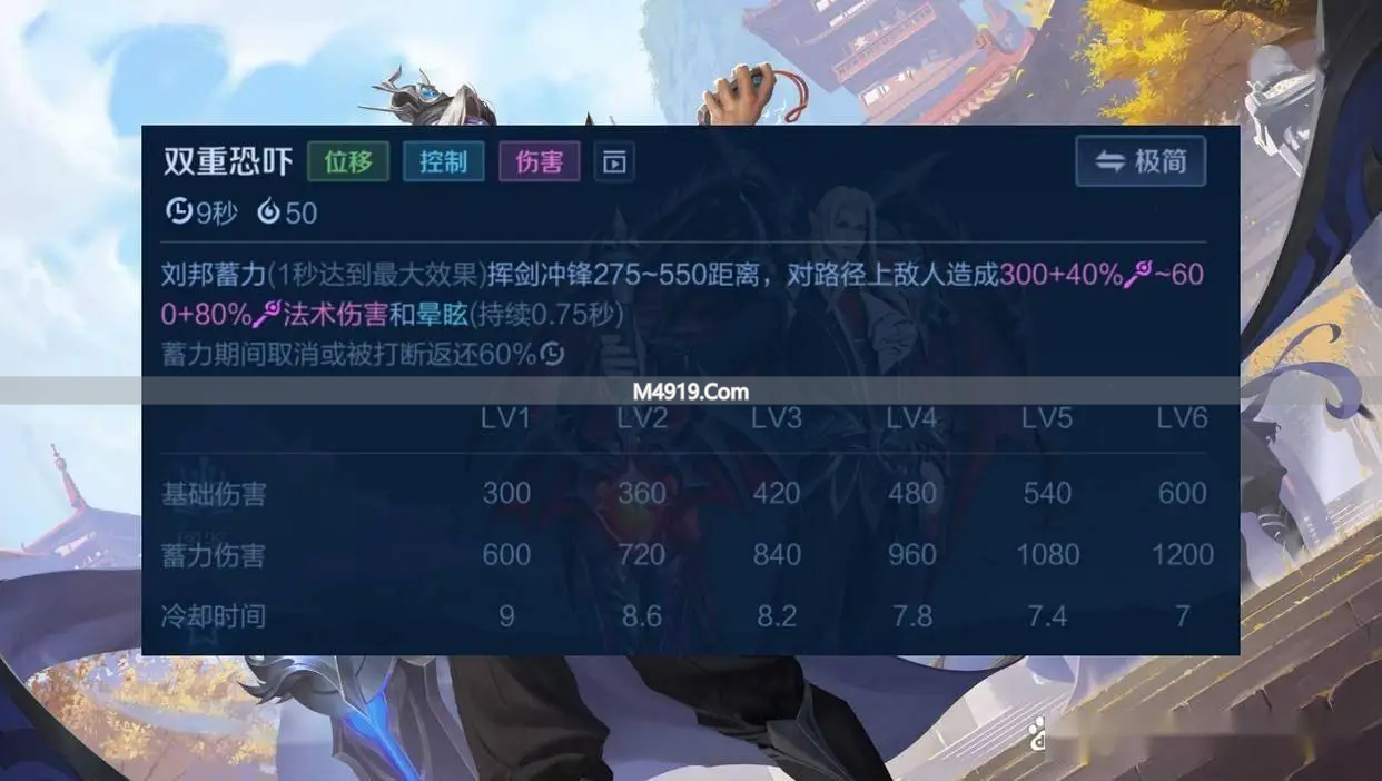 刘邦技能出装铭文及玩法思路，含辅助使用技巧解析