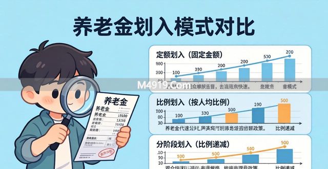 养老金2300元、医保返款不足100元，算错还是缩水？