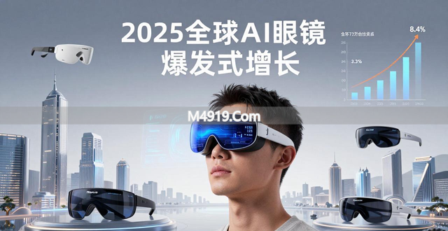 2025年全球AI眼镜市场爆发式增长，中国大陆成第二大市场