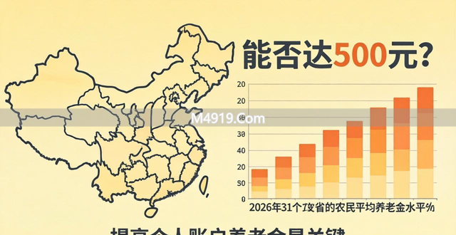 2026年31省份农民平均养老金水平如何？能否达500元？