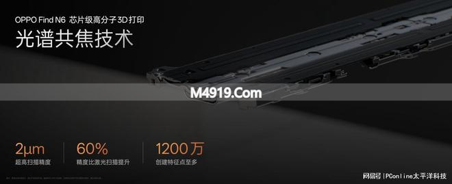OPPO Find N6攻克折痕难题，两大黑科技定义折叠新标杆