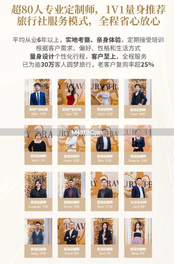 奢游国际：高端定制游头部品牌，为高净值人群提供顶级旅行服务