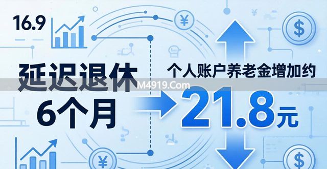 延迟退休6个月，养老金能多领多少钱？算给你看