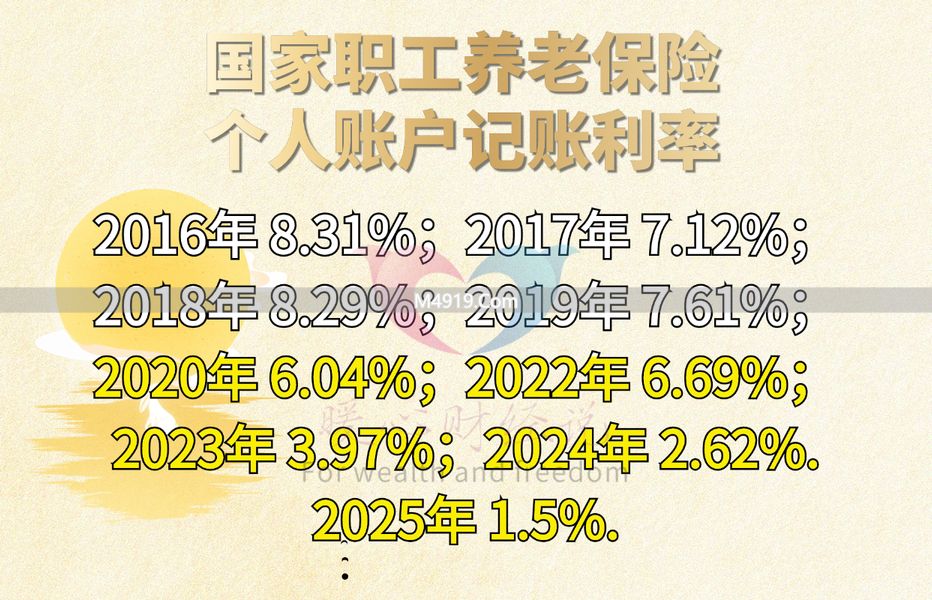 延迟退休6个月，养老金能多领多少钱？算给你看