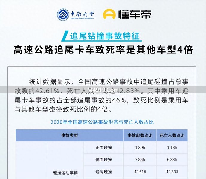 高速保命铁律！老司机讲清3个注意事项，新手速看