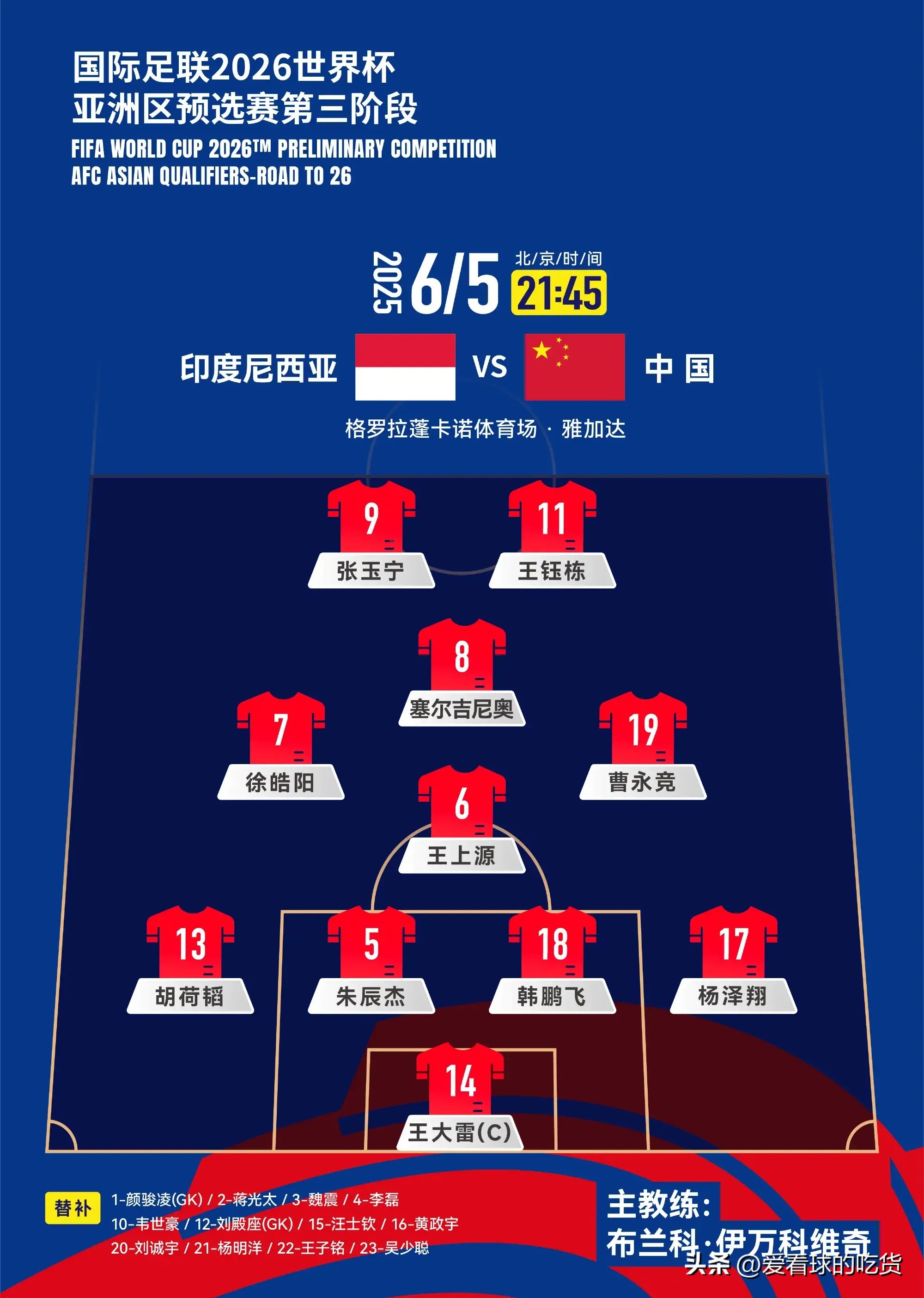 国足0-1印尼提前出局，球员评分：2人表现优秀，5人不及格