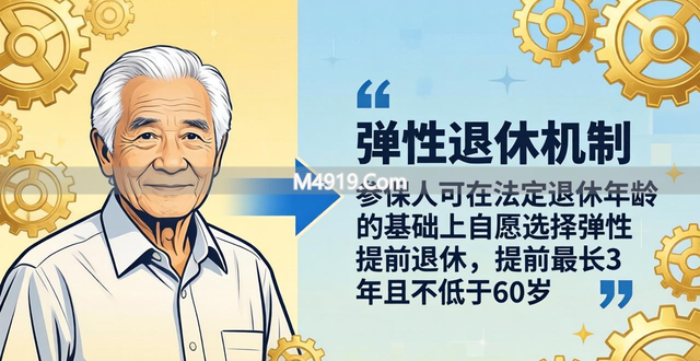 弹性退休实施后，1970年出生的人60岁能否领到养老金？