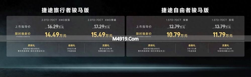 2026年3月11日捷途旅行者骏马版&自由者骏马版正式上市