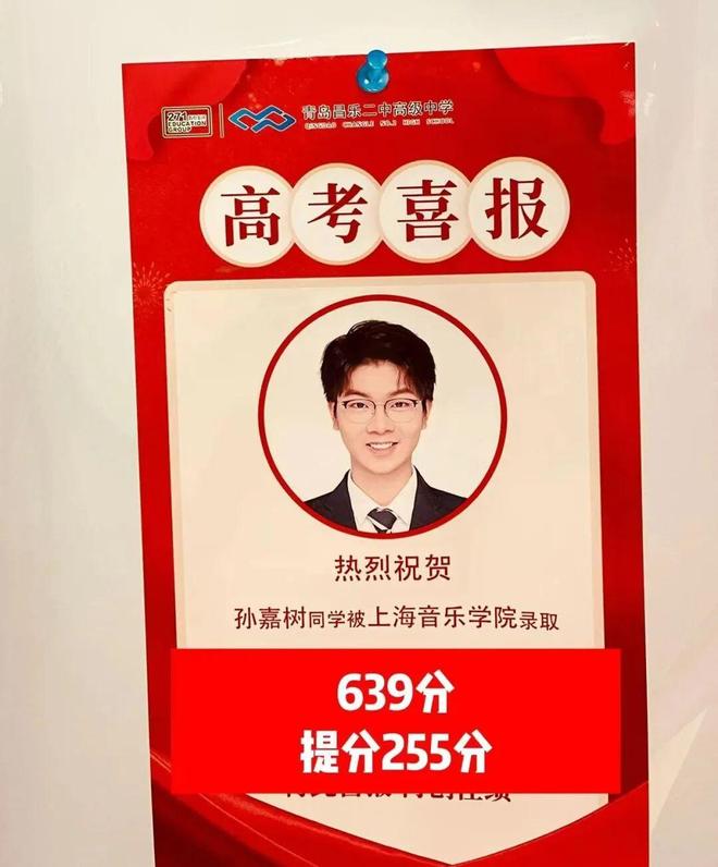 艺考生文化课冲刺：255分还有救吗？4个月高效提分攻略