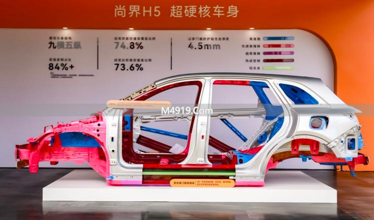 尚界H5安全性超棒！20万内唯一超五星安全认证SUV