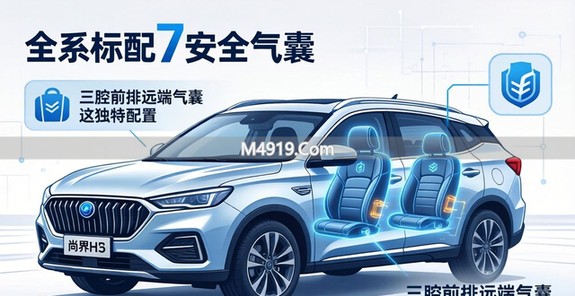 尚界H5安全性超棒！20万内唯一超五星安全认证SUV