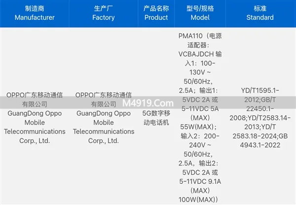 OPPO Find X9 Ultra曝光：三证齐全，影像旗舰亮点多